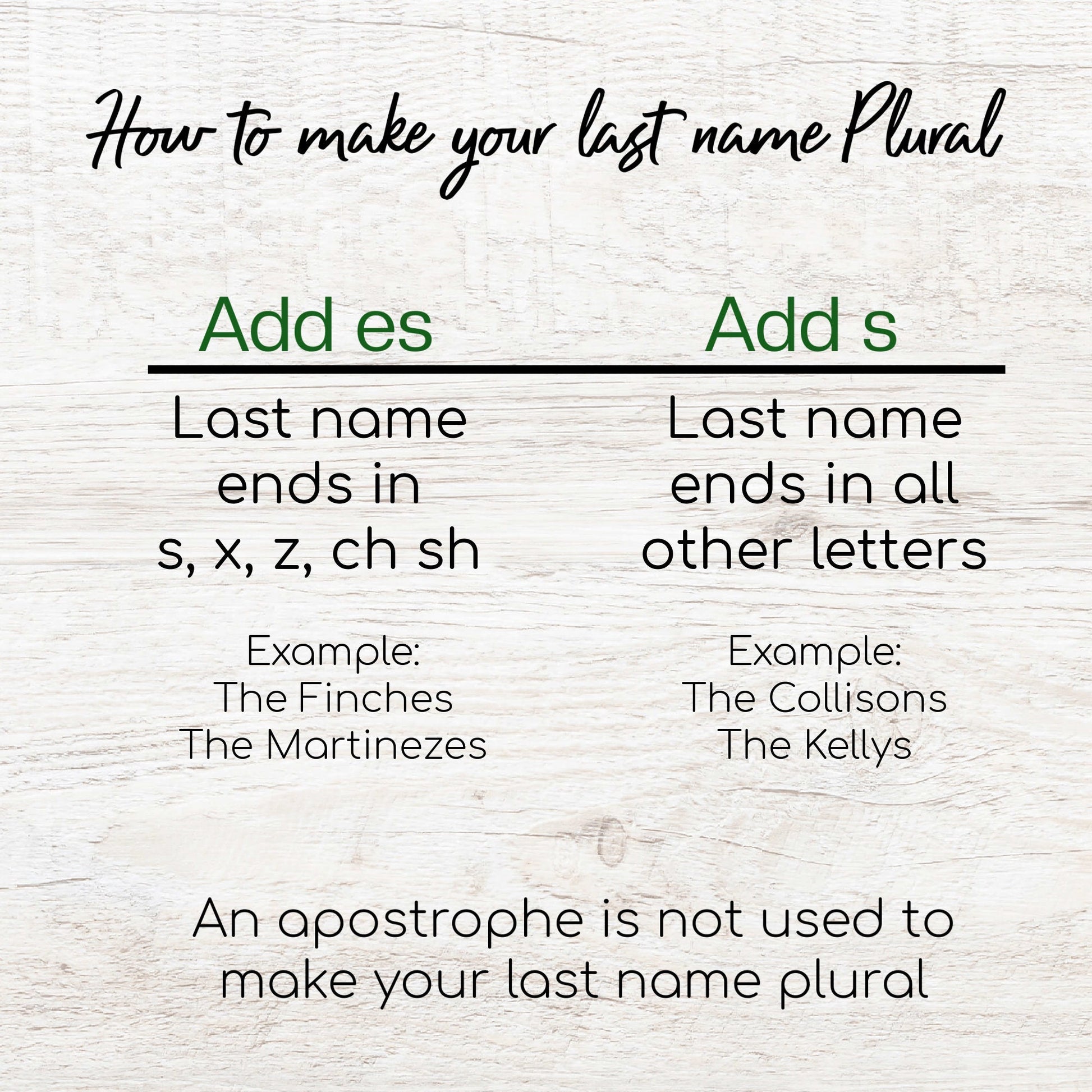 Last Name Wood Sign, Wedding or Shower Gift, Personalized Name Sign For Wedding, Family Name Sign, Established Date Sign, Custom Wood Sign