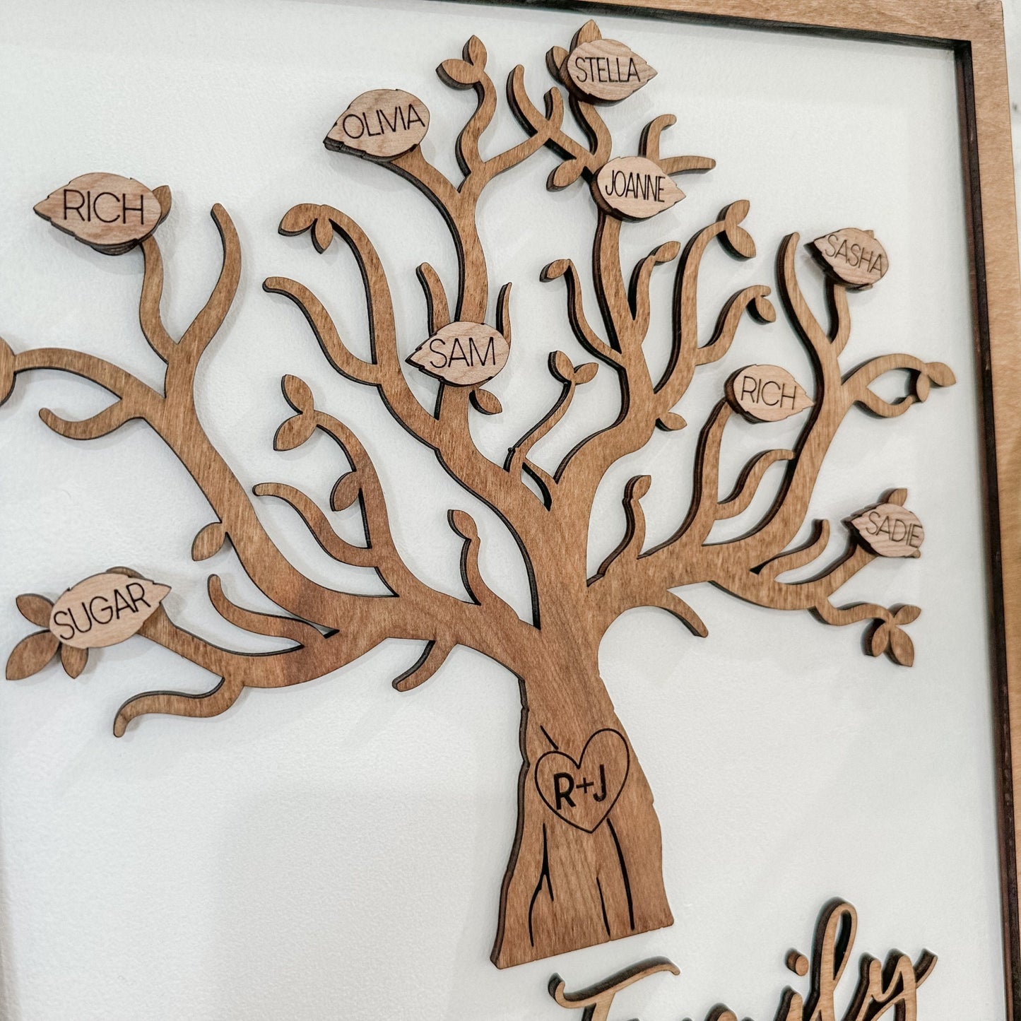 Mother's Day Gift, Grandparent Gift, Personalized Family Tree Sign, Birthday Gift, Gift for Mom, Grandkids Sign, Custom Family Sign