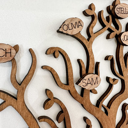 Mother's Day Gift, Grandparent Gift, Personalized Family Tree Sign, Birthday Gift, Gift for Mom, Grandkids Sign, Custom Family Sign