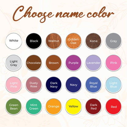 First Day of School Sign Personalized Interchangeable Names Back to School Board Reusable White Board Dry Erase Back to School Sign