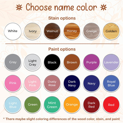 School Picture Frame, PreK to Senior School Years Photo Frame, Personalized Grade School Photo Frame, Graduation Frame, Senior Picture Gift