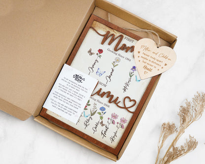 First Mom Now Grandma Sign,Personalised Flower Birth Month Sign,Grandma Gift With Kids Names,Gift For Mom,Mama's Garden,Mother's Day Gift