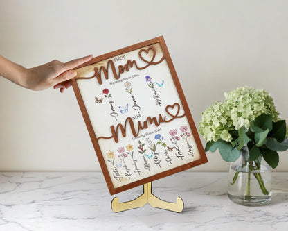 First Mom Now Grandma Sign,Personalised Flower Birth Month Sign,Grandma Gift With Kids Names,Gift For Mom,Mama's Garden,Mother's Day Gift