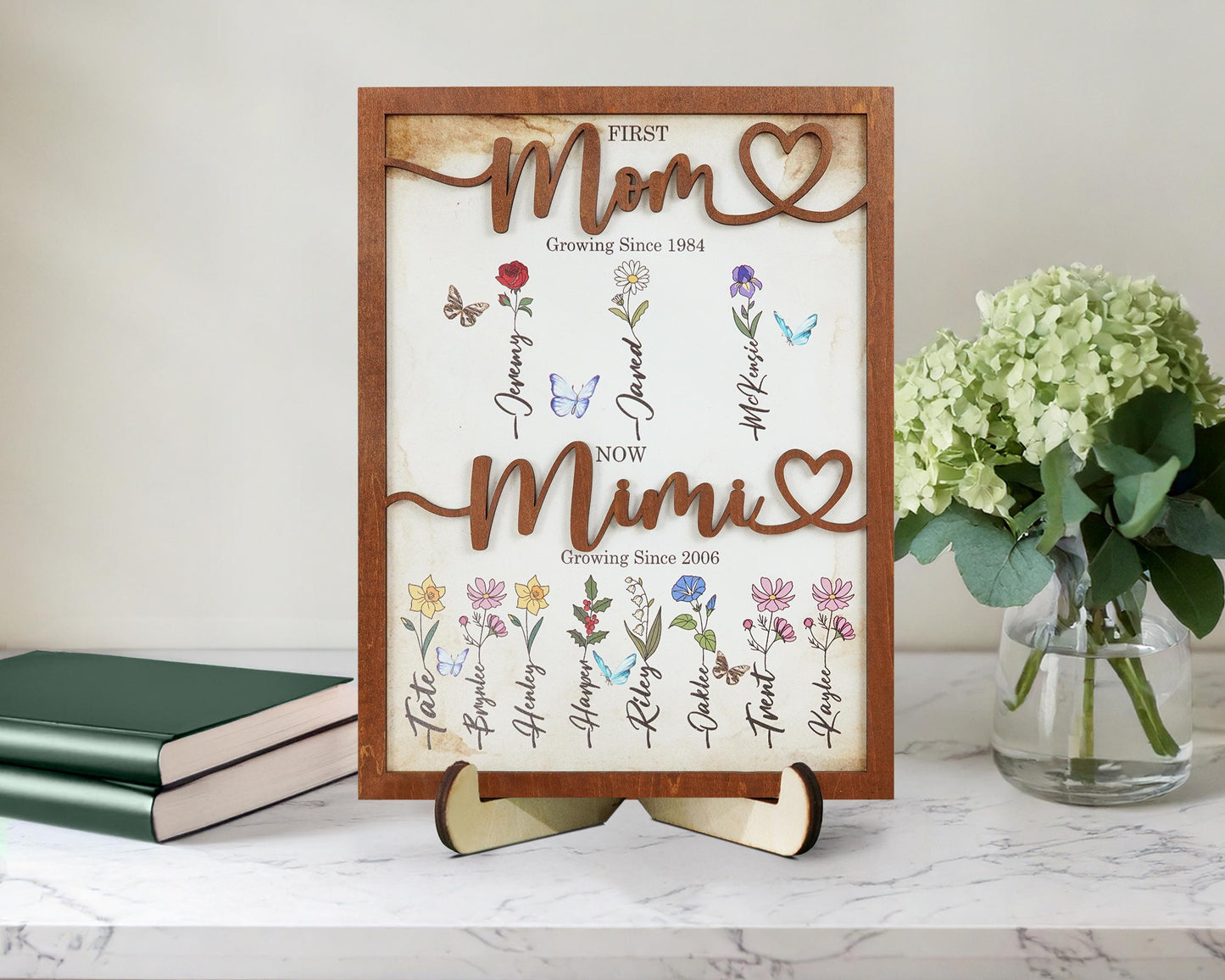 Personalized Birth Month Flowers Mothers Day,First Mom Now Grandma,Grandkid's Birth Flower,Grandma's Garden Family,Nana Gift,Mommy Mom Gift