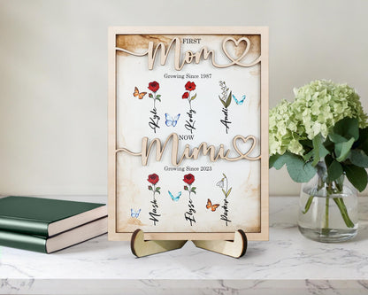 Personalized Birth Month Flowers Mothers Day,First Mom Now Grandma,Grandkid's Birth Flower,Grandma's Garden Family,Nana Gift,Mommy Mom Gift