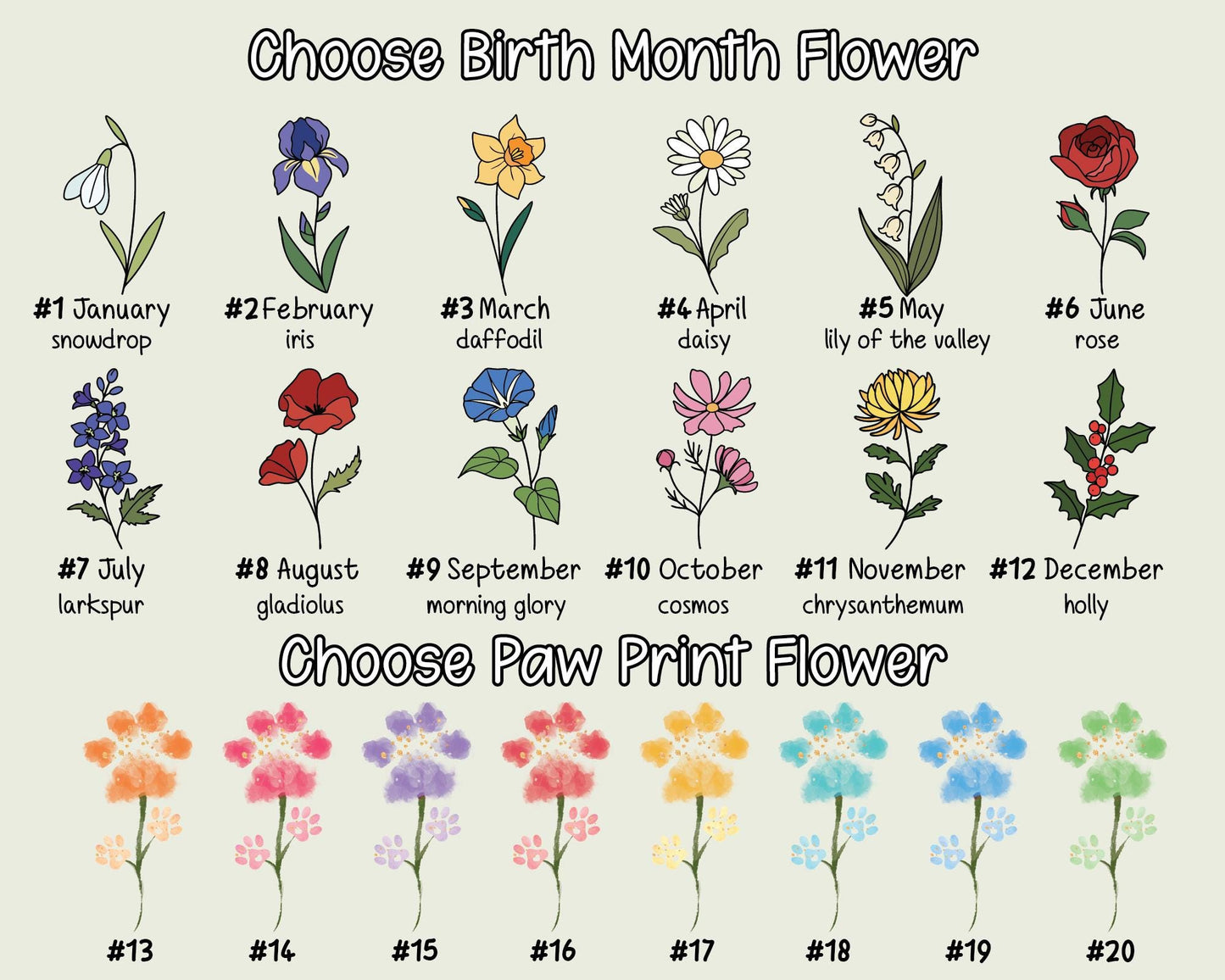 Personalized Birth Month Flowers Day,First Mom Now Grandma Suncatcher Window Hanging,Mother's Day Gift Mom,Grandma With Kid,Grandma's Garden