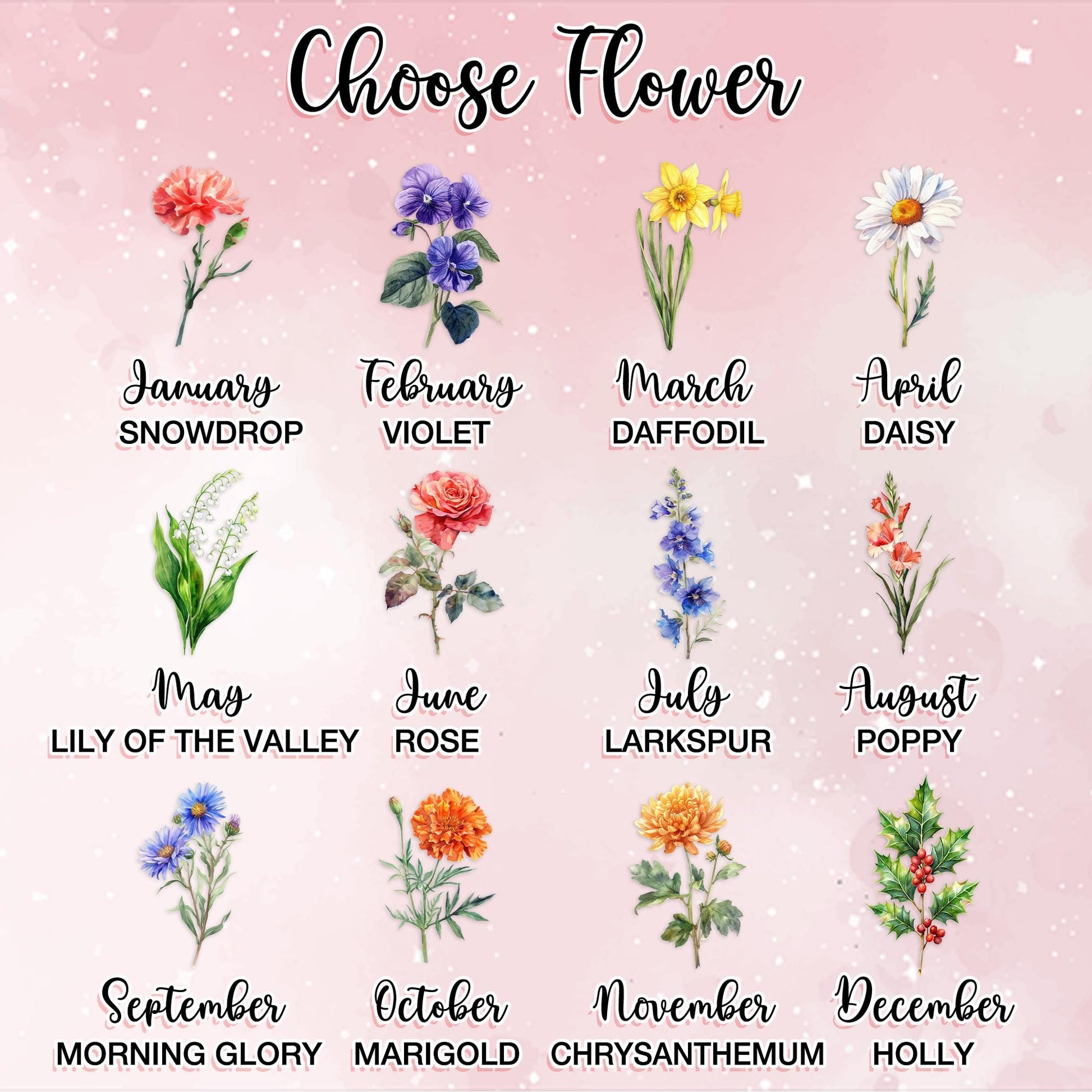 Personalized Grandma's Garden Stone With Birth Month Flower,Nana's Garden Stone,Mother's Day Gift Mom,Grandma With Kid,Grandma's Garden Gift