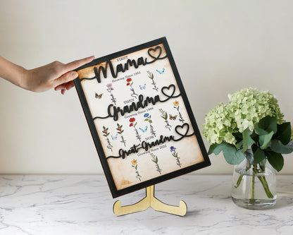 Personalized Birth Month Flowers Mothers Day,First Mom Now Grandma,Grandkid's Birth Flower,Grandma's Garden Family,Nana Gift,Mommy Mom Gift