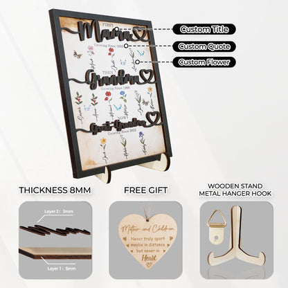 Personalized Birth Month Flowers Mothers Day,First Mom Now Grandma,Grandkid's Birth Flower,Grandma's Garden Family,Nana Gift,Mommy Mom Gift