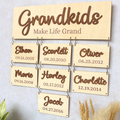 Grandchildren Sign, Wooden Family Name Plaque, Grandkids Sign, Gift For Grandparent, Gift For Mom, Grandparents Plaque, Grandkid Name Sign