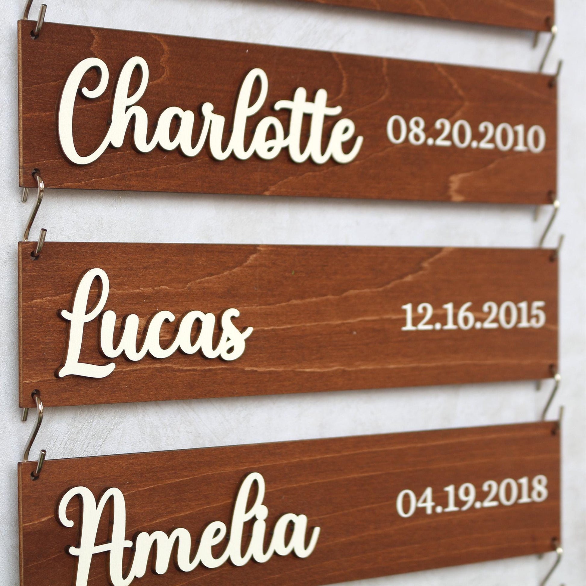 Personalized Grandchildren Sign, Wooden Family Name Plaque, Grandkids Sign, Grandparents Plaque, Gift For Grandparent, Gift For Mom