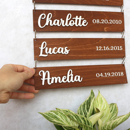 Personalized Grandchildren Sign, Wooden Family Name Plaque, Grandkids Sign, Grandparents Plaque, Gift For Grandparent, Gift For Mom