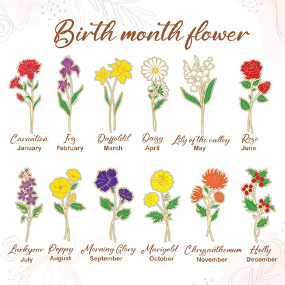 Custom Birth Flower Garden Frame - Personalized Family Sign - Wood Farmhouse Decor - Mothers Day Gift - Gift for Mom - Wooden Flower Sign