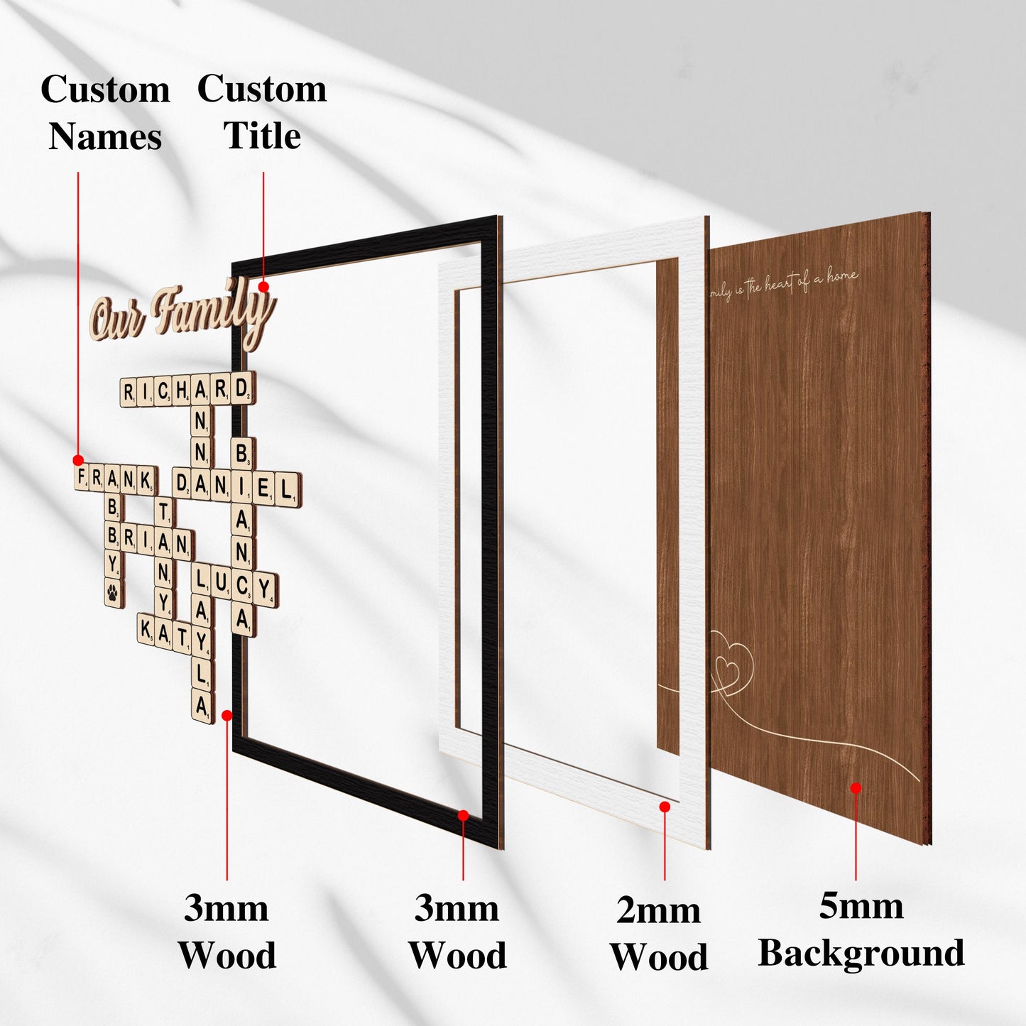 Personalized Scrabble Puzzle Family Name Sign,Custom Grandkids Crossword Scrabble Wooden,Family Last Name Sign,Mother's Day Gift,Home Decor.