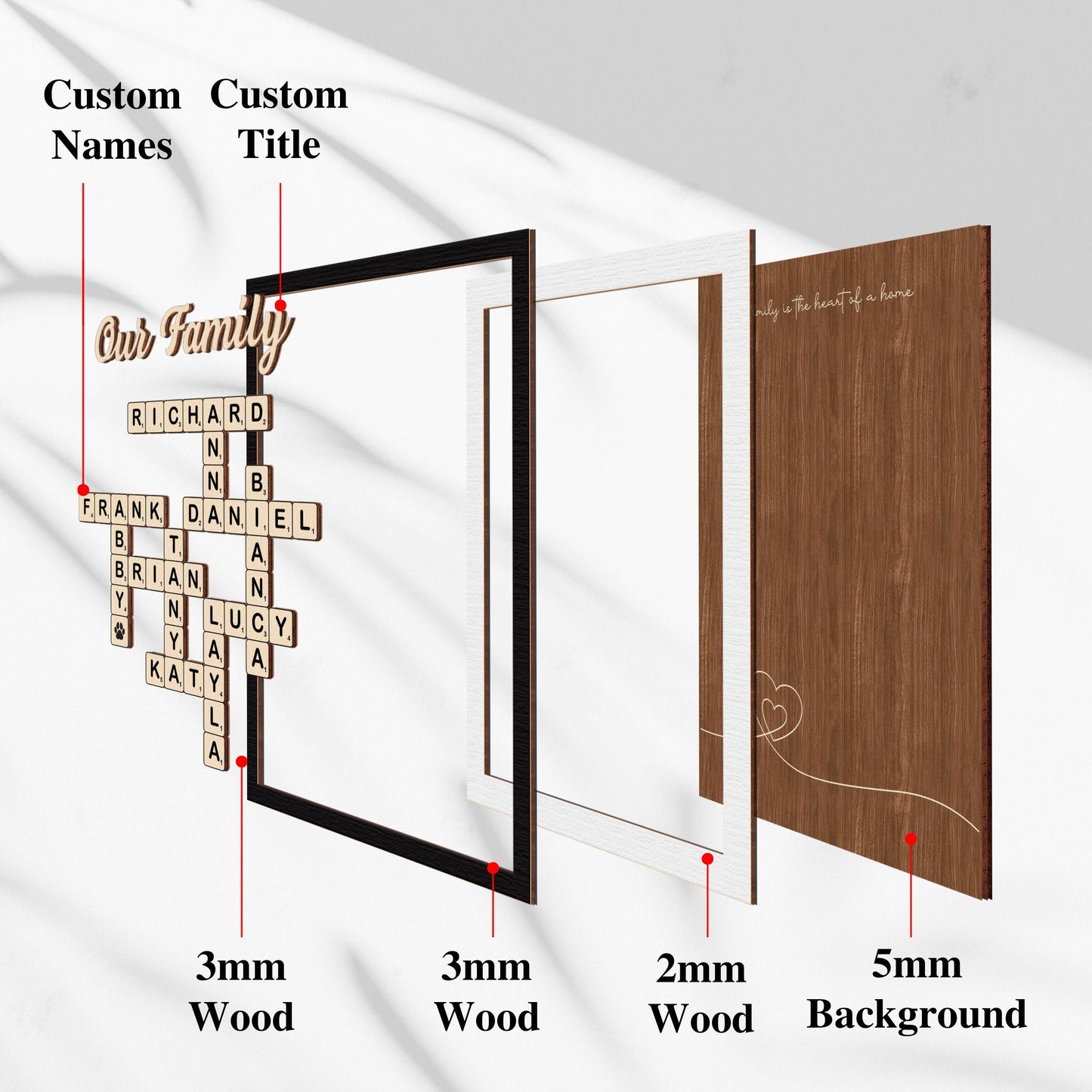 Mothers Day Presents Scrabble Frame Family Sign,Personalized Wooden Scrabble Puzzle Sign,Name Puzzle,Mom Puzzle Sign Gift,Mother's Day Gift.