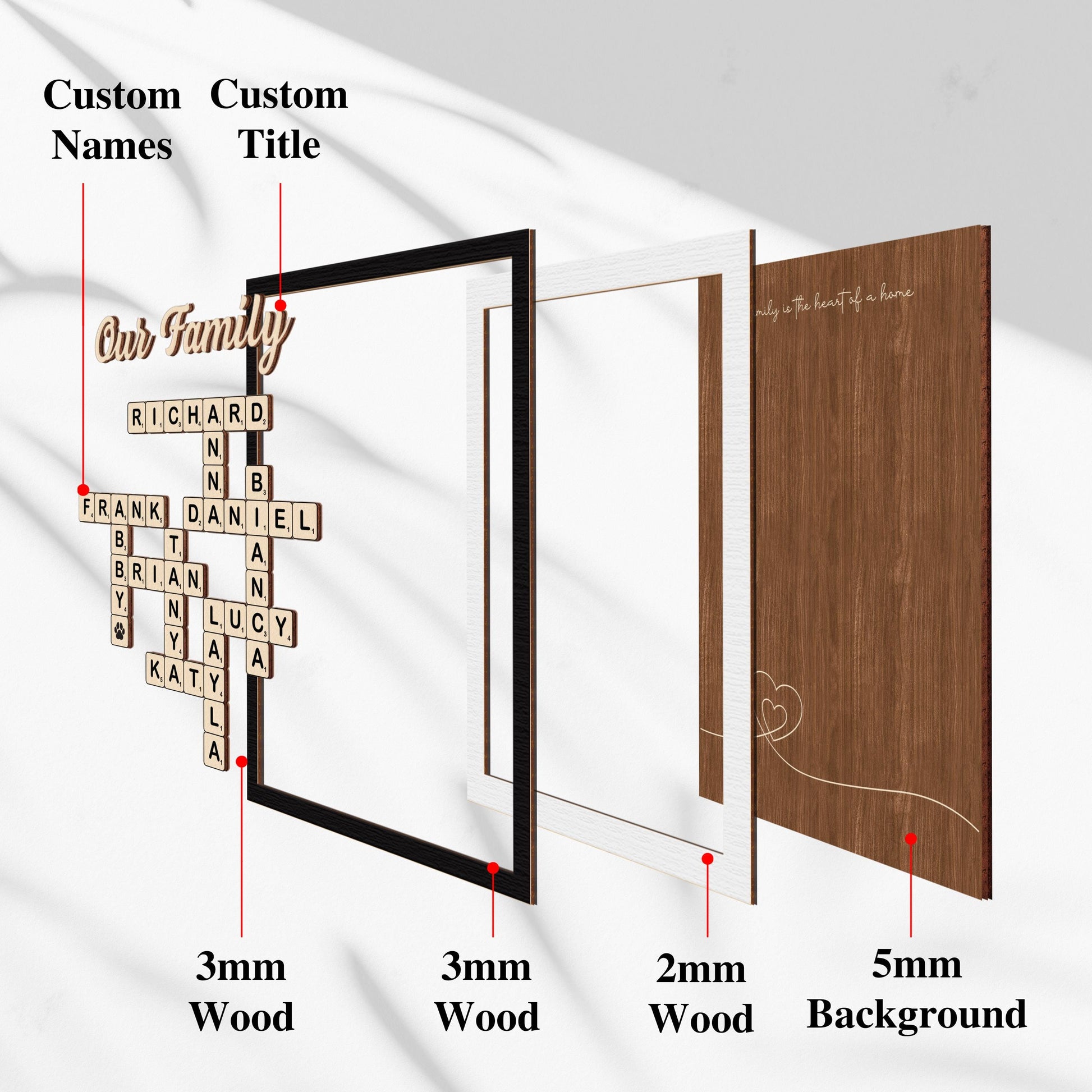 Mother's Day Scrabble Frame Family Tree,Personalized Scrabble Puzzle Wooden Sign,Mom Crossword Scrabble,Mom Puzzle Sign Gift,Grandma Gift