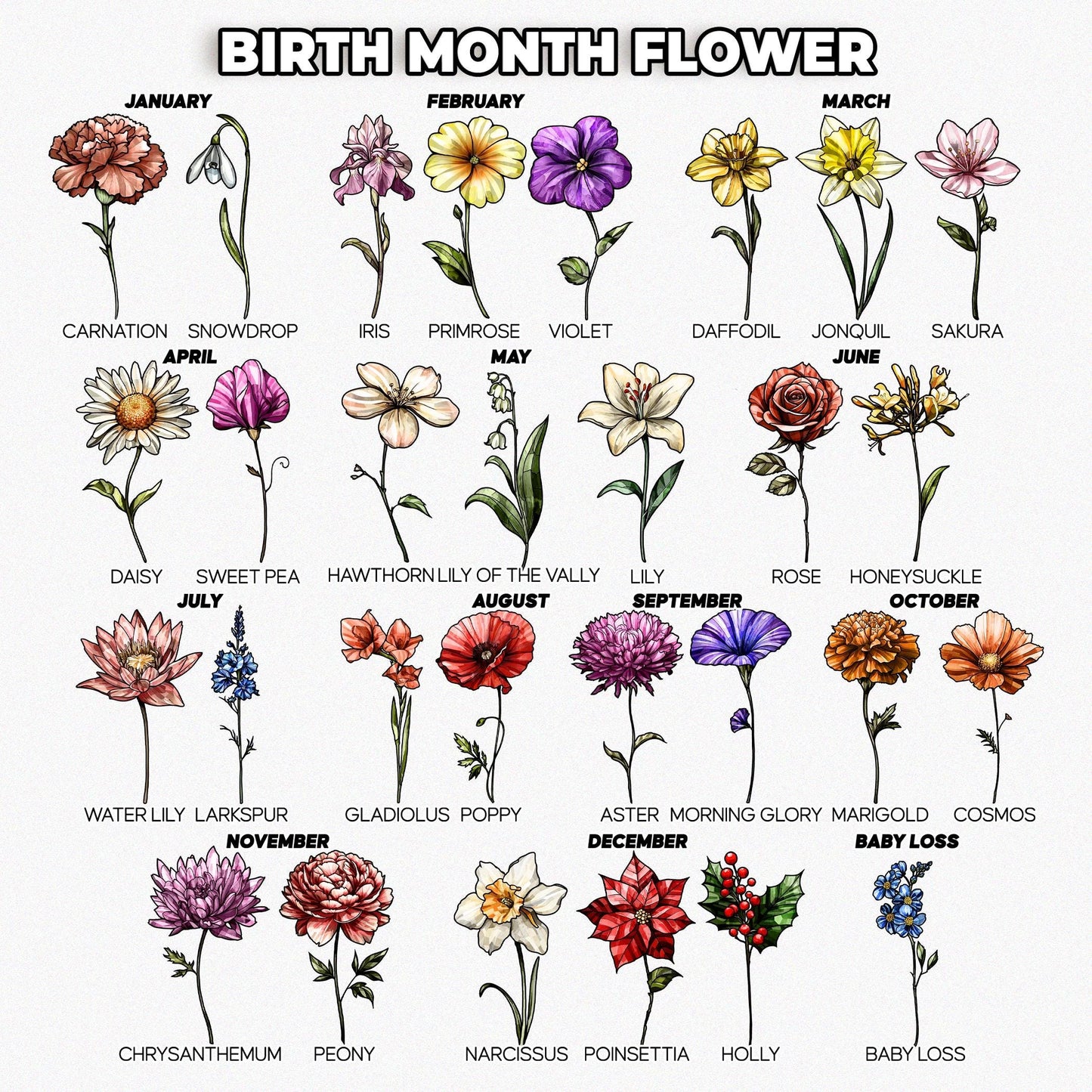 Custom Grandma's Garden Stained Glass Suncatcher, Birth Month Flower Window Hanging, Mothers Day Gift, Nana gift, Gift for Grandma