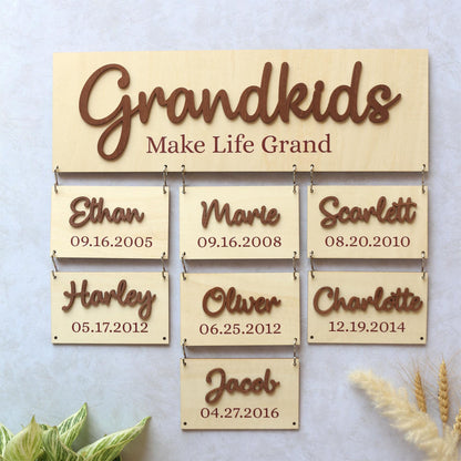 Grandchildren Sign, Wooden Family Name Plaque, Grandkids Sign, Gift For Grandparent, Gift For Mom, Grandparents Plaque, Grandkid Name Sign