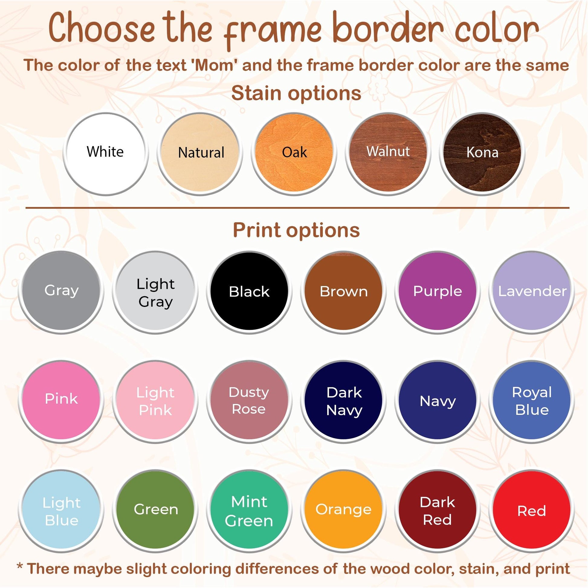 Personalized Birth Month Flowers Mothers Day, Custom Grandma's Garden Wooden Sign, Gift For Mom, Gift For Grandma, Mother's Day Gift