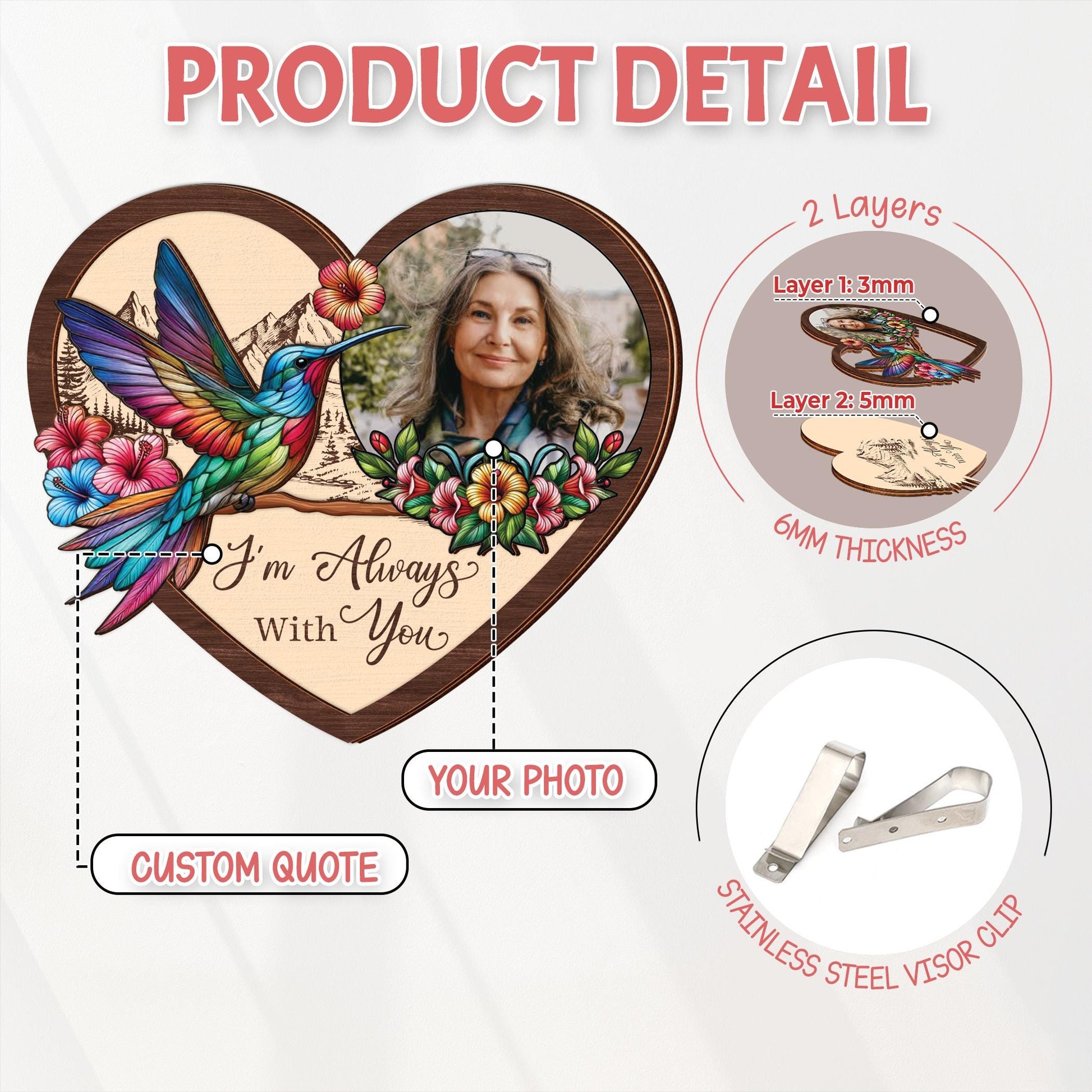 Loss of Father Gift,Custom Photo Car Visor Clip,Sympathy Memorial Gift,I'm Always With You,Loss Of Dad Mom,Sun Visor Picture Clip,Grief Gift