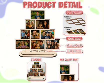 Custom Stacking Photo Sign,Wood Photo Collage Frame,Family Picture Frame,Family Wedding Display,Christmas Gift,Photo Allbum,Anniversary Gift